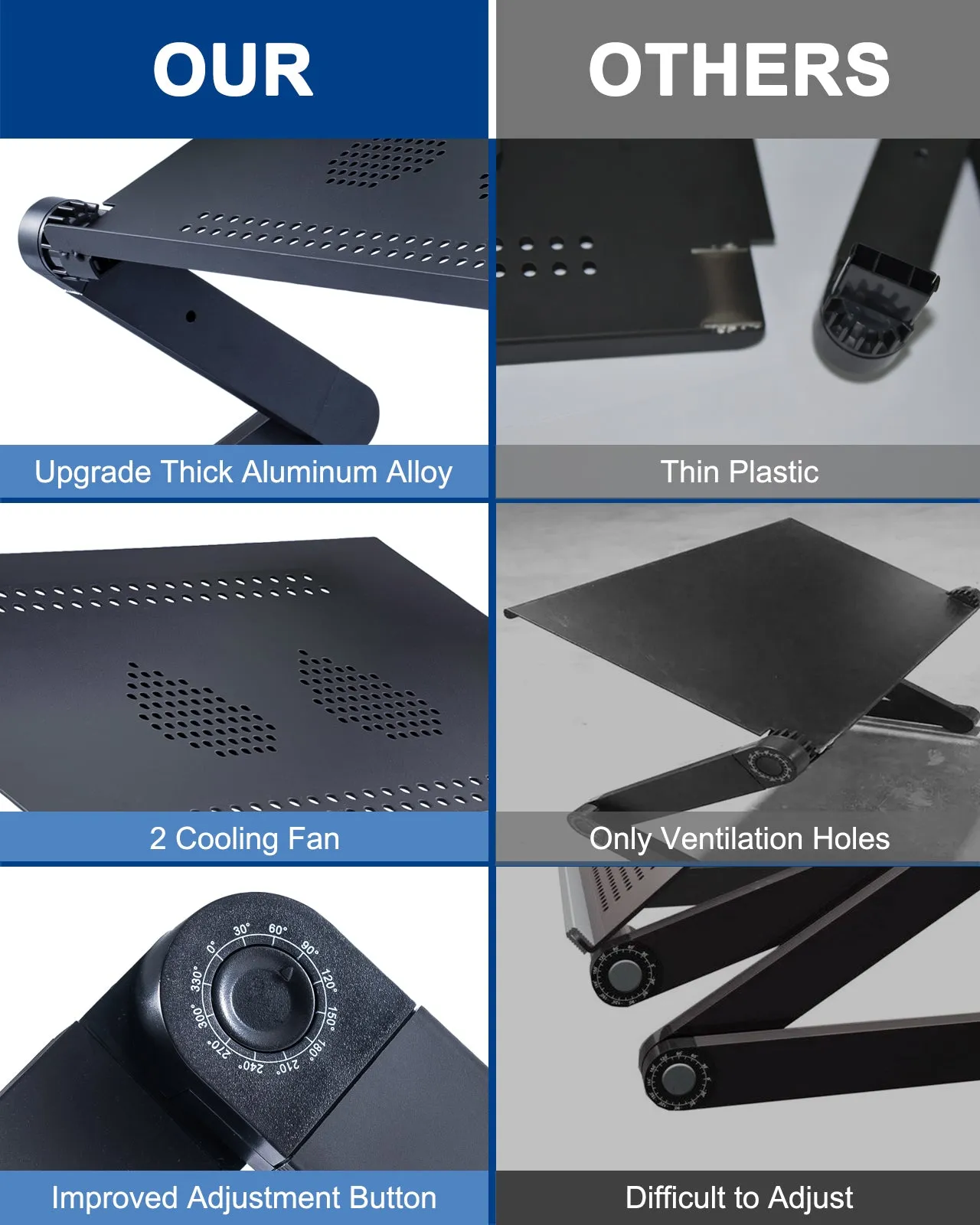 Adjustable Laptop Stand, Office Table RAINBEAN Laptop Desk