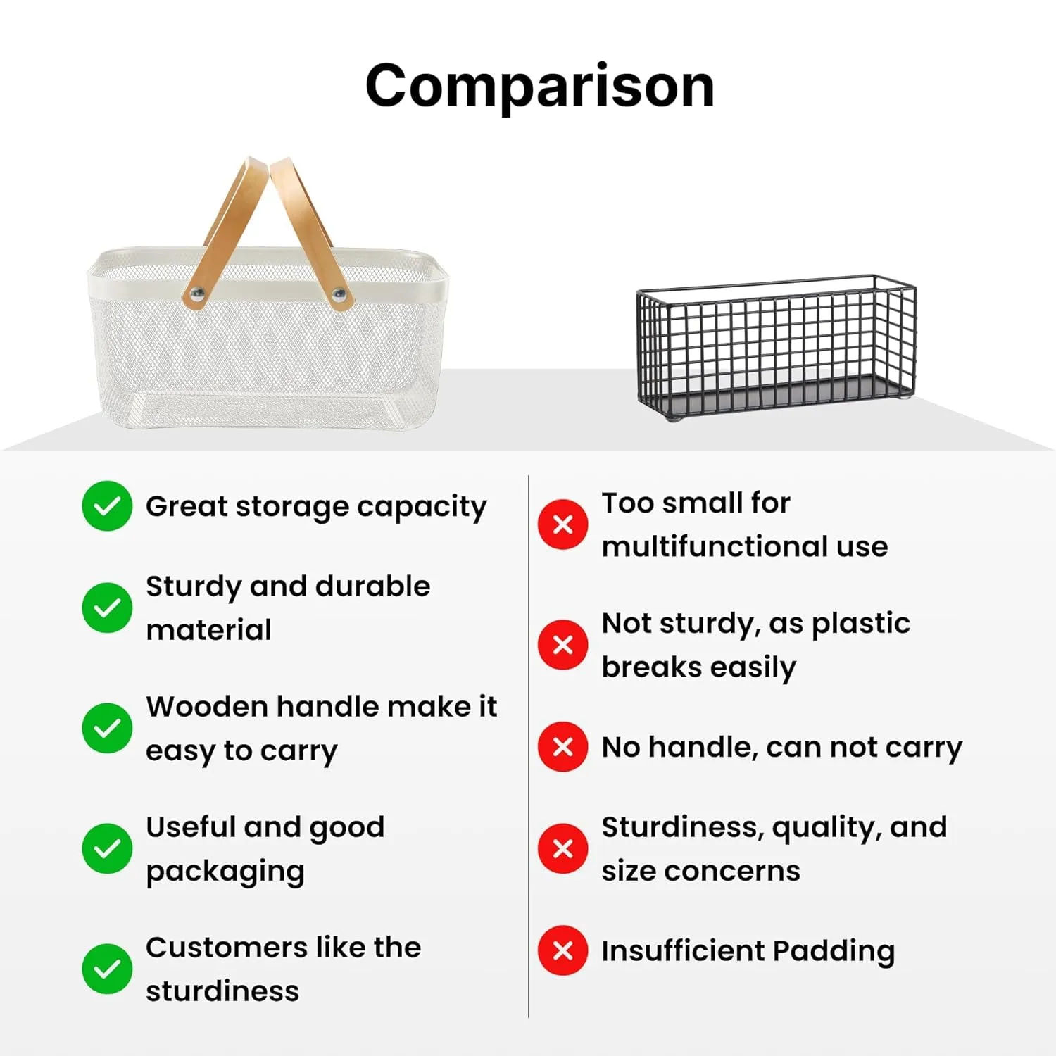Homestic Metal Mesh Basket for Storage with wooden handle| 720gm | Fruit Basket and Vegetable Basket for Kitchen | Kitchen Organizer | Baskets for Organizing Home | White | Multipurpose |