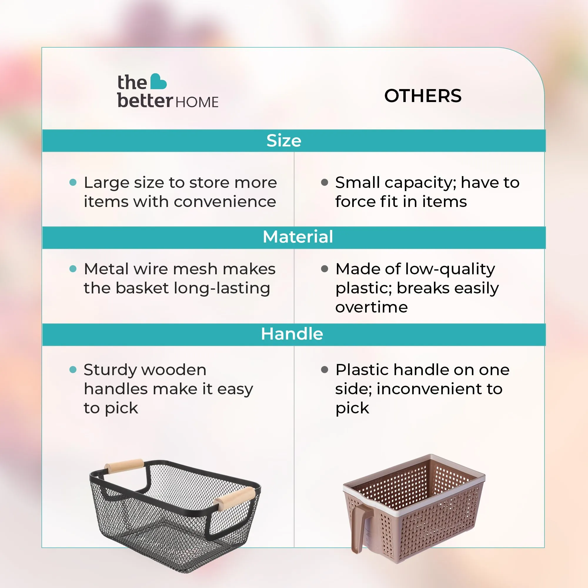 The Better Home Metal Mesh Basket for Storage With Wooden Handle | Fruit Basket | Storage Organizer | 360 g | Vegetable Basket | Multipurpose & portable | Basket for Gift | Picnic Basket | Black