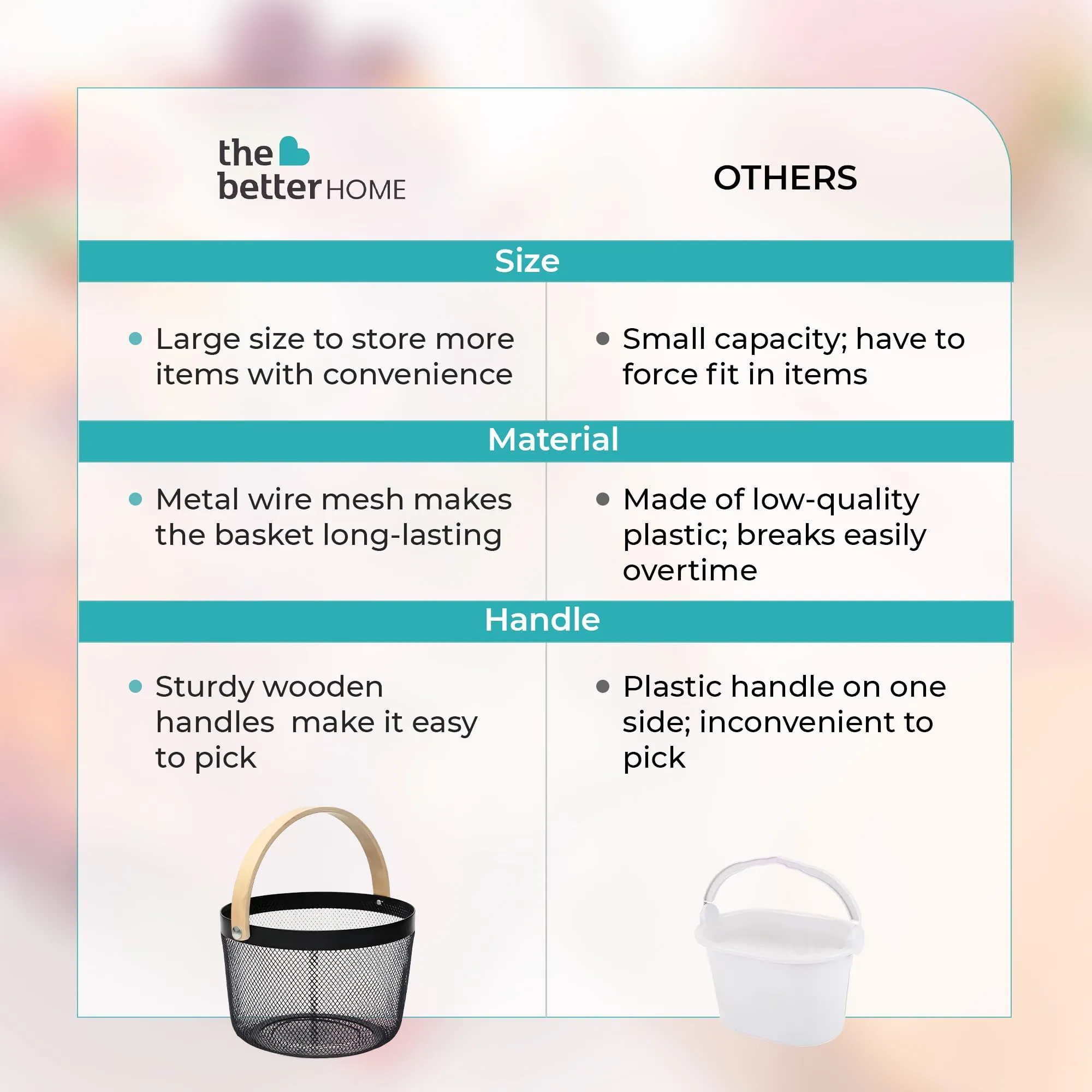 The Better Home Metal Mesh Basket For Storage With Wooden Handle | Set of 2 (400 g) | Fruit Basket | Storage Organizer | Picnic Basket | Basket For Gift Hamper | Multipurpose & Portable | Black