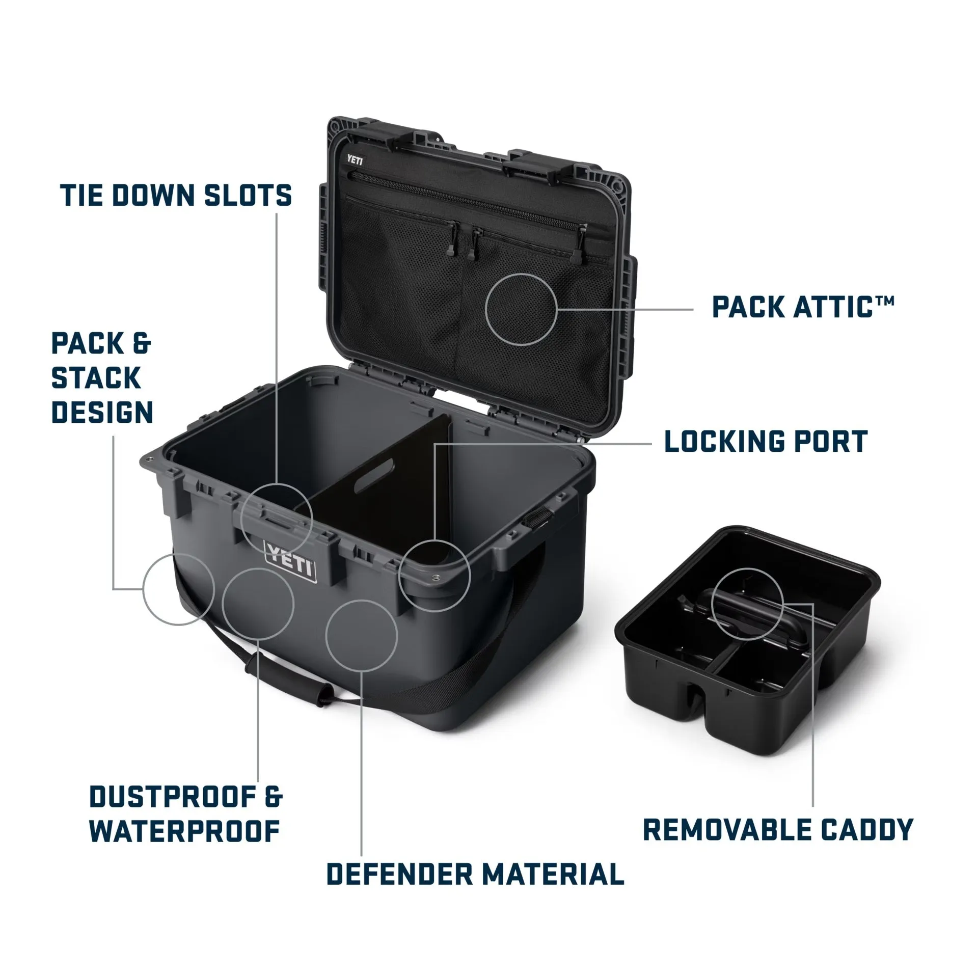 YETI® LoadOut® GoBox 30 Gear Case - Tan